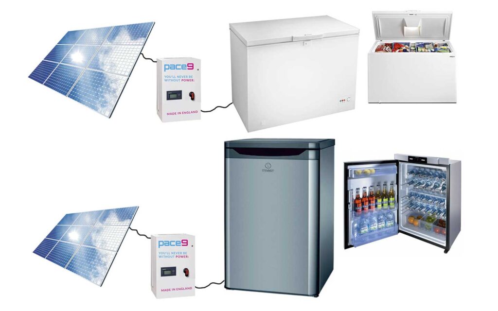 5 Reasons Why You Should Buy Portable Solar Fridge Freezers