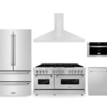 appliance combo packages